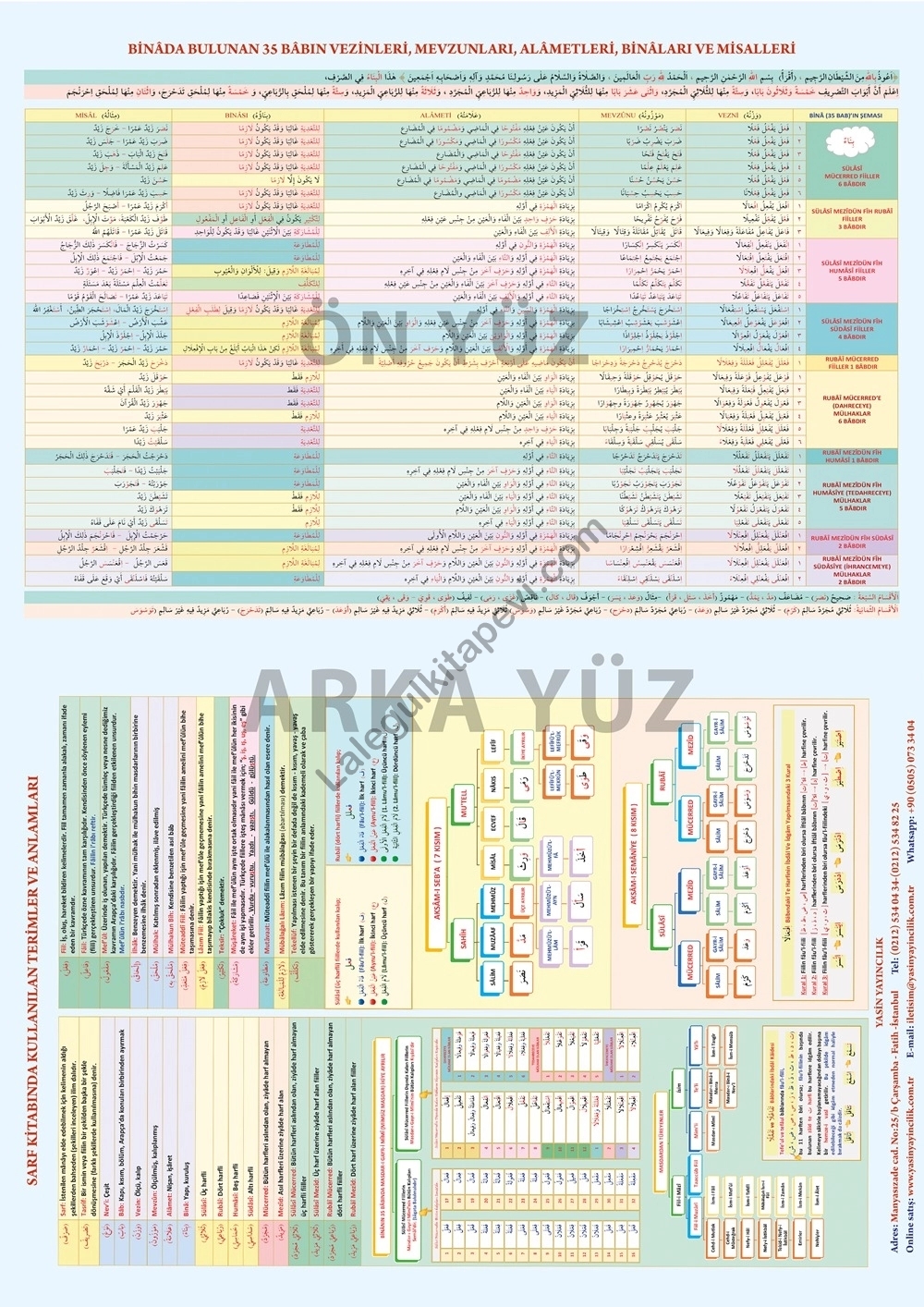 Sarfın%20Anahtarı%202%20Cilt%20Takım