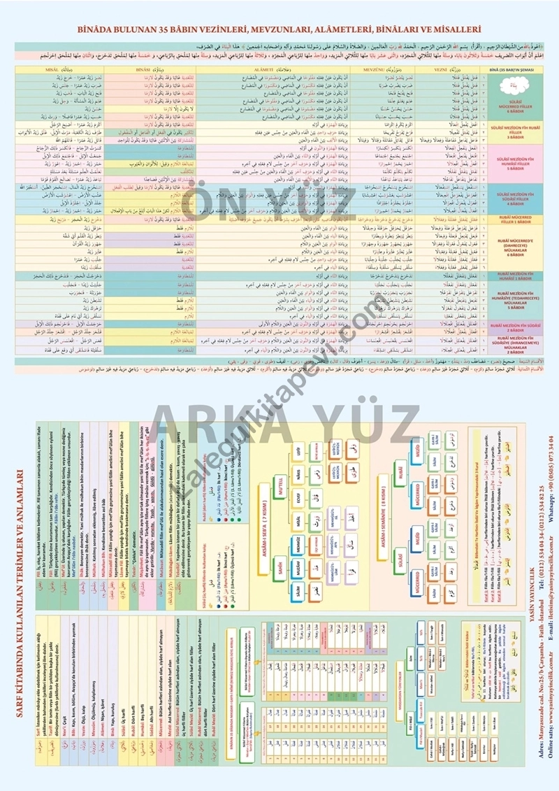Bina%20Şeması