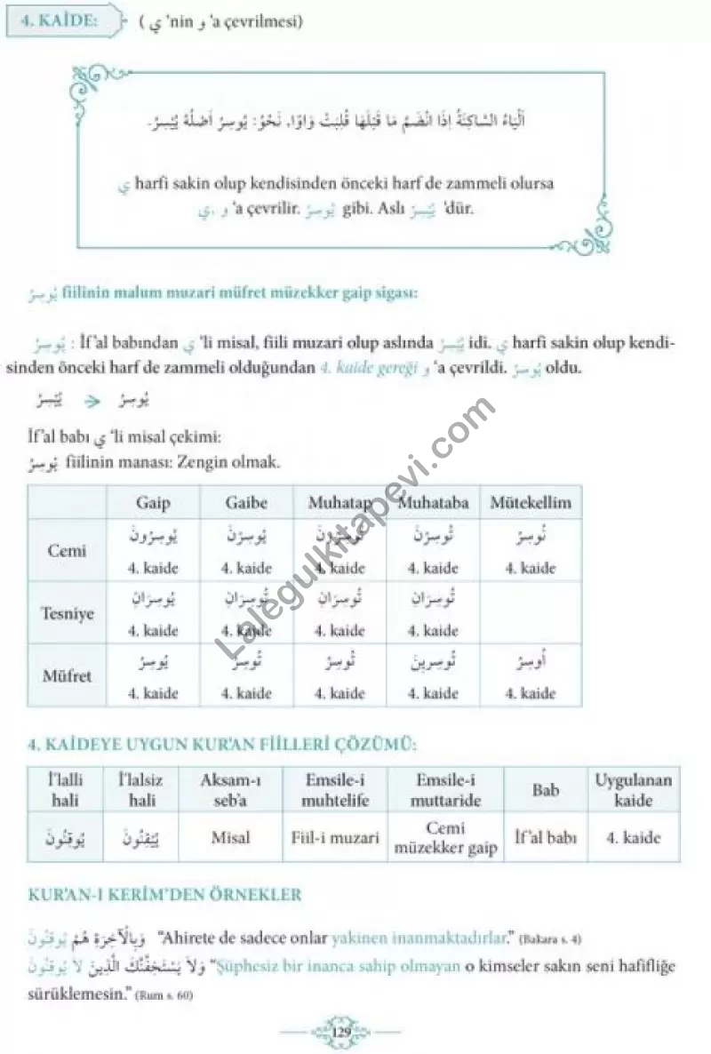Kuranı%20Kerimdeki%20Bütün%20Kelime%20Çözümleriyle%20MAKSUT
