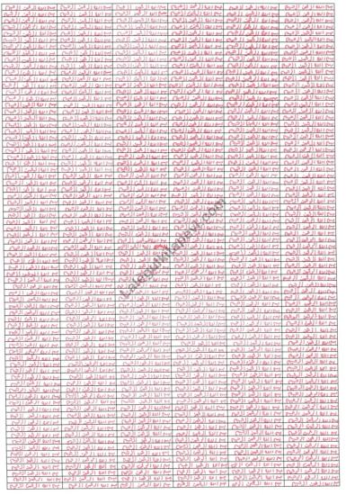 Safranla Yazılmış 1001 Besmelei Şerife
