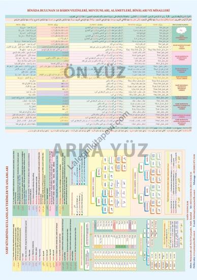 Sarfın Anahtarı 2 Cilt Takım