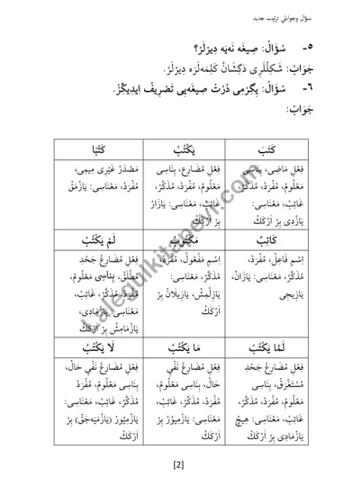 Soru ve Cevaplı Osmanlıca Emsile